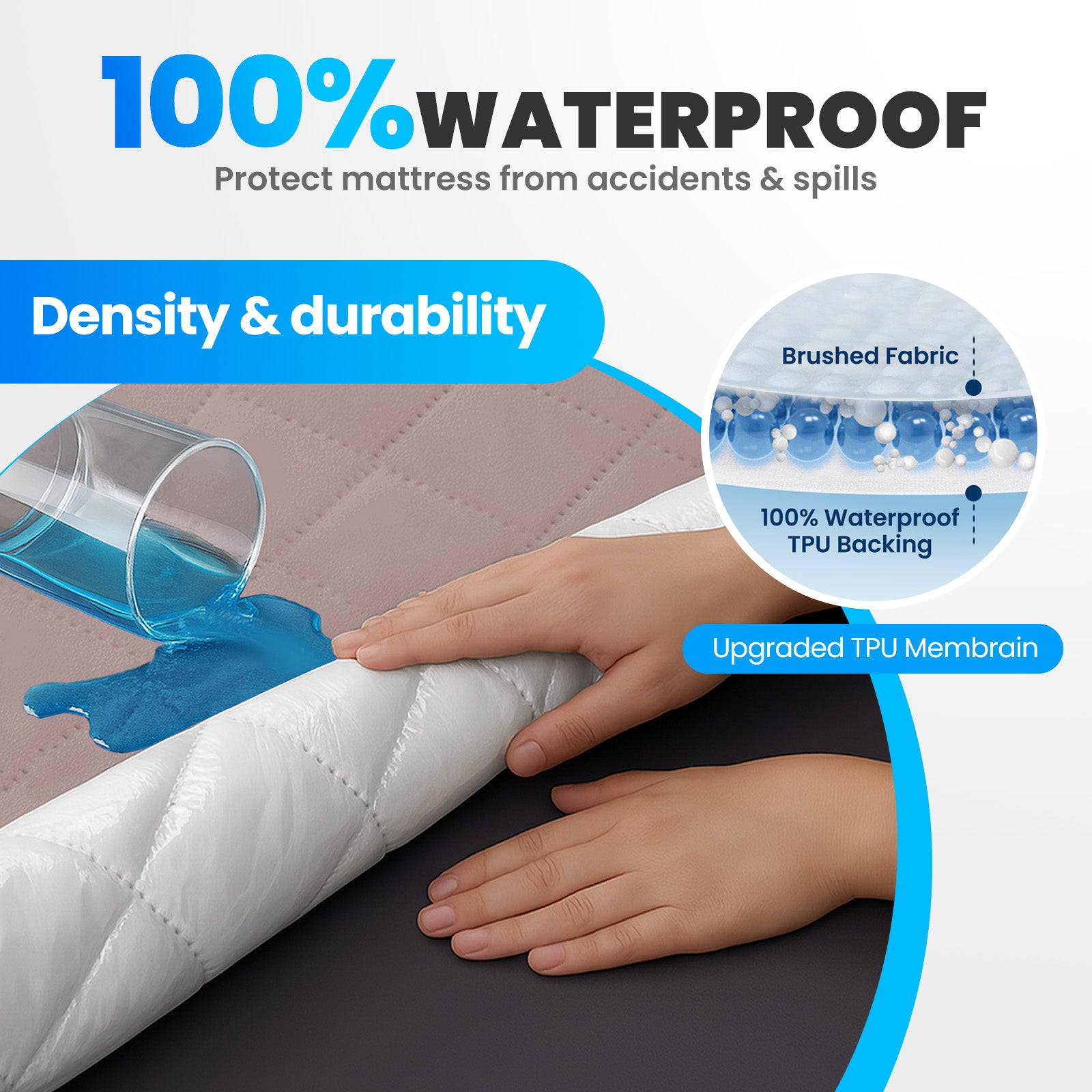 Waterproof Mattress Protector 90x190cm with Deep Pocket