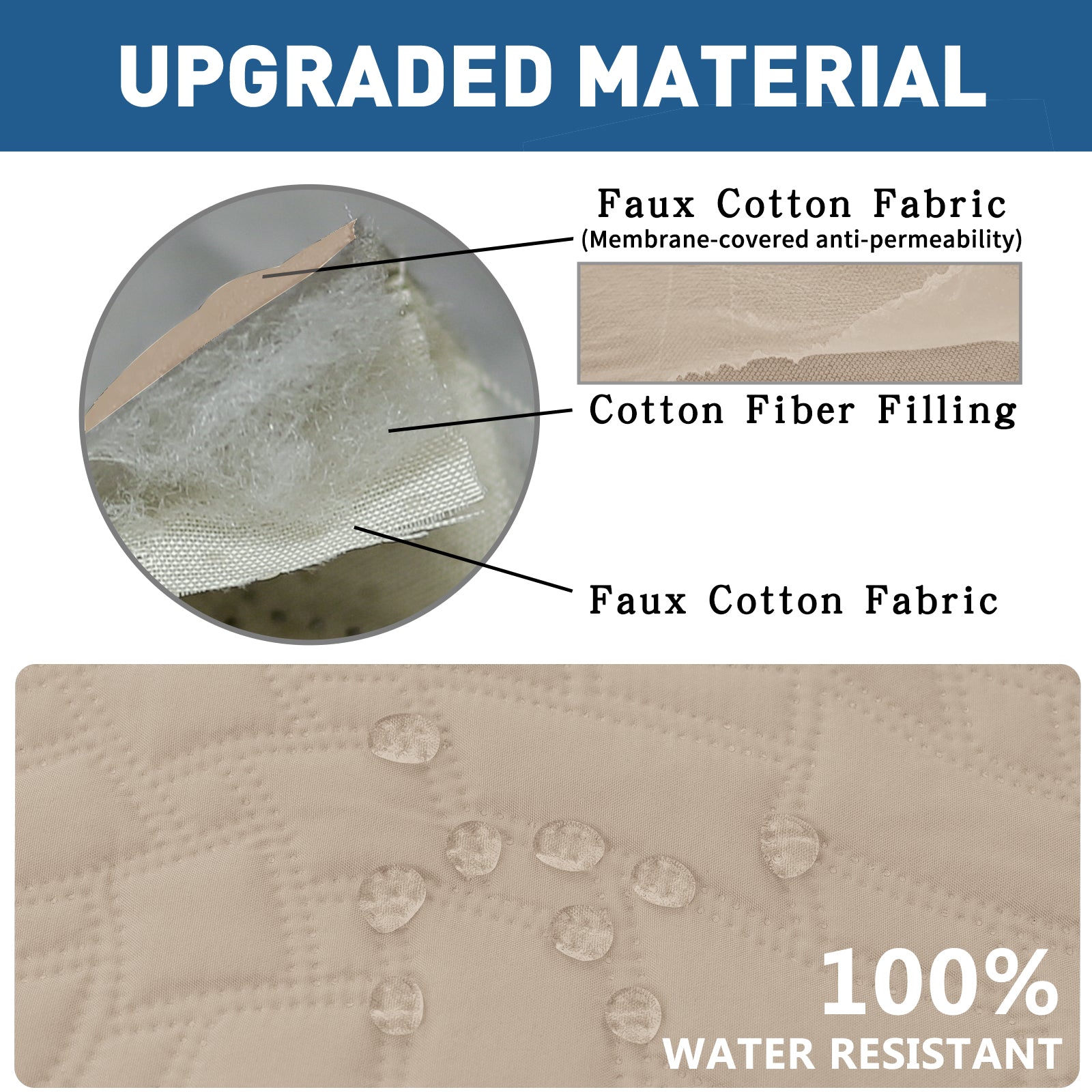 YSTYLE Wasserdichte Sofahülle für 3-Sitzer mit Armlehnen, Anti-Rutsch