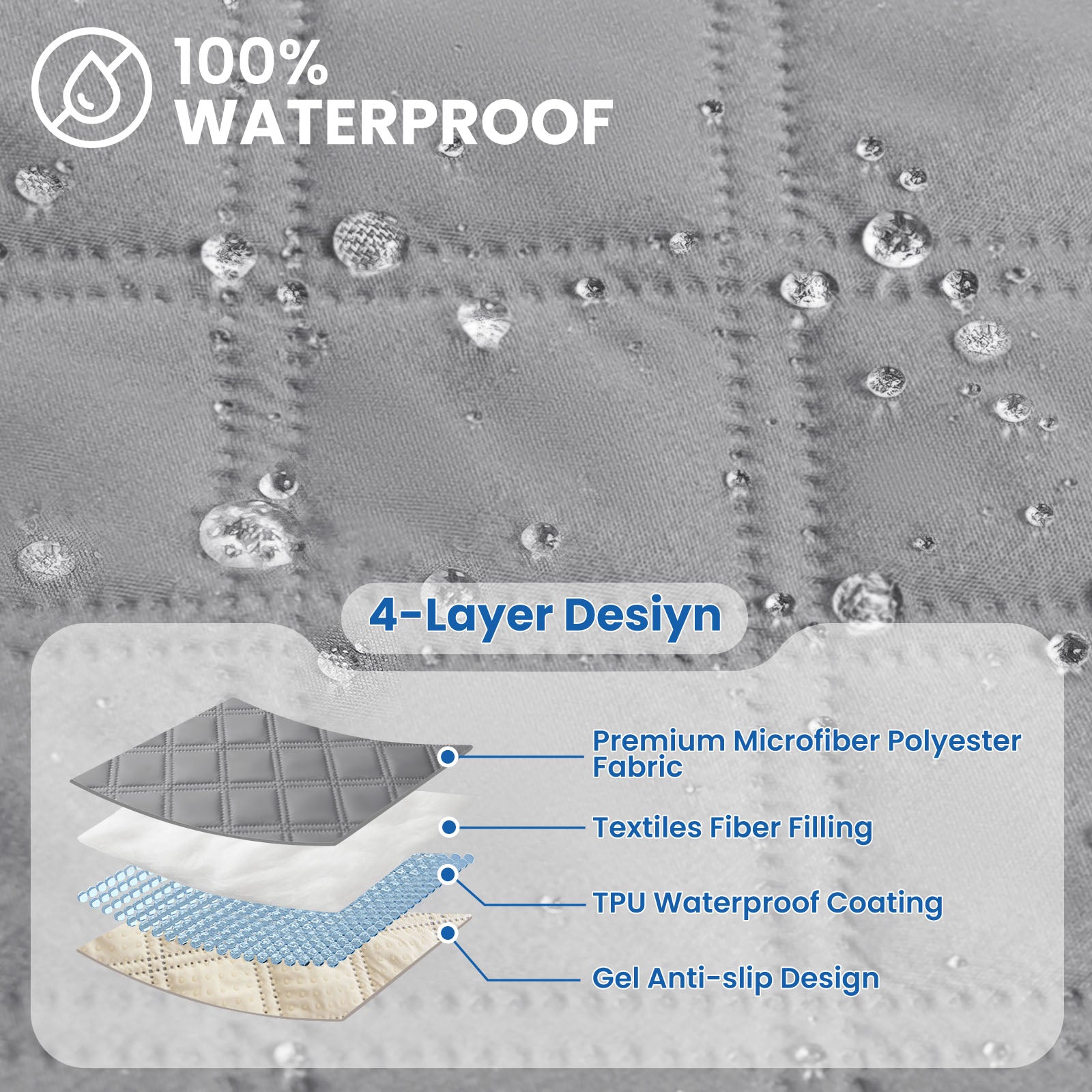 YSTYLE Waterproof Armchair Cover with Pockets and Non Slip Backing-YSTYLE