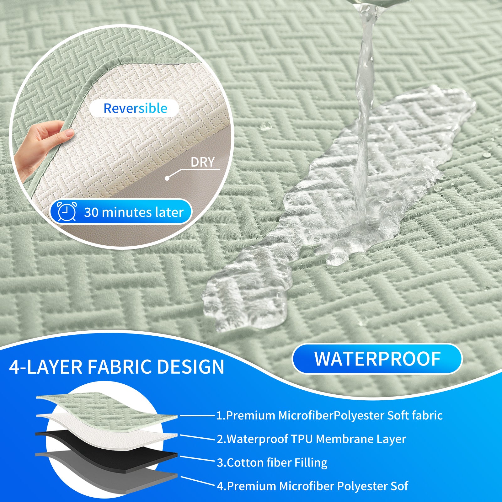 imperméable Armchair couverture with antidérapant Back and Side Pockets