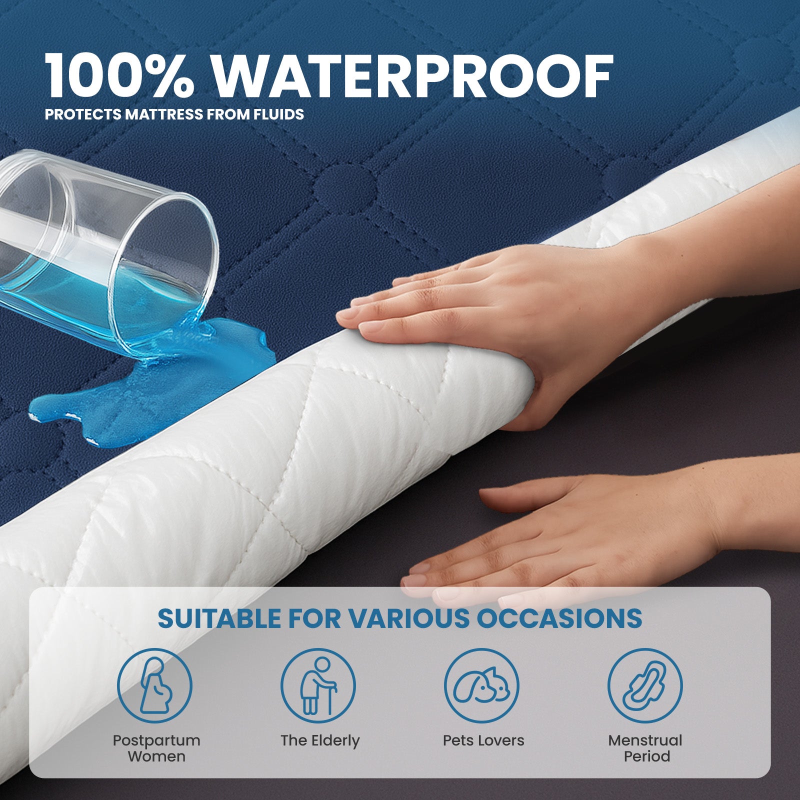 Ystyle Waterproof Mattress Protector – Double Size 160x190 cm Anti-Allergy & Scratch Resistant