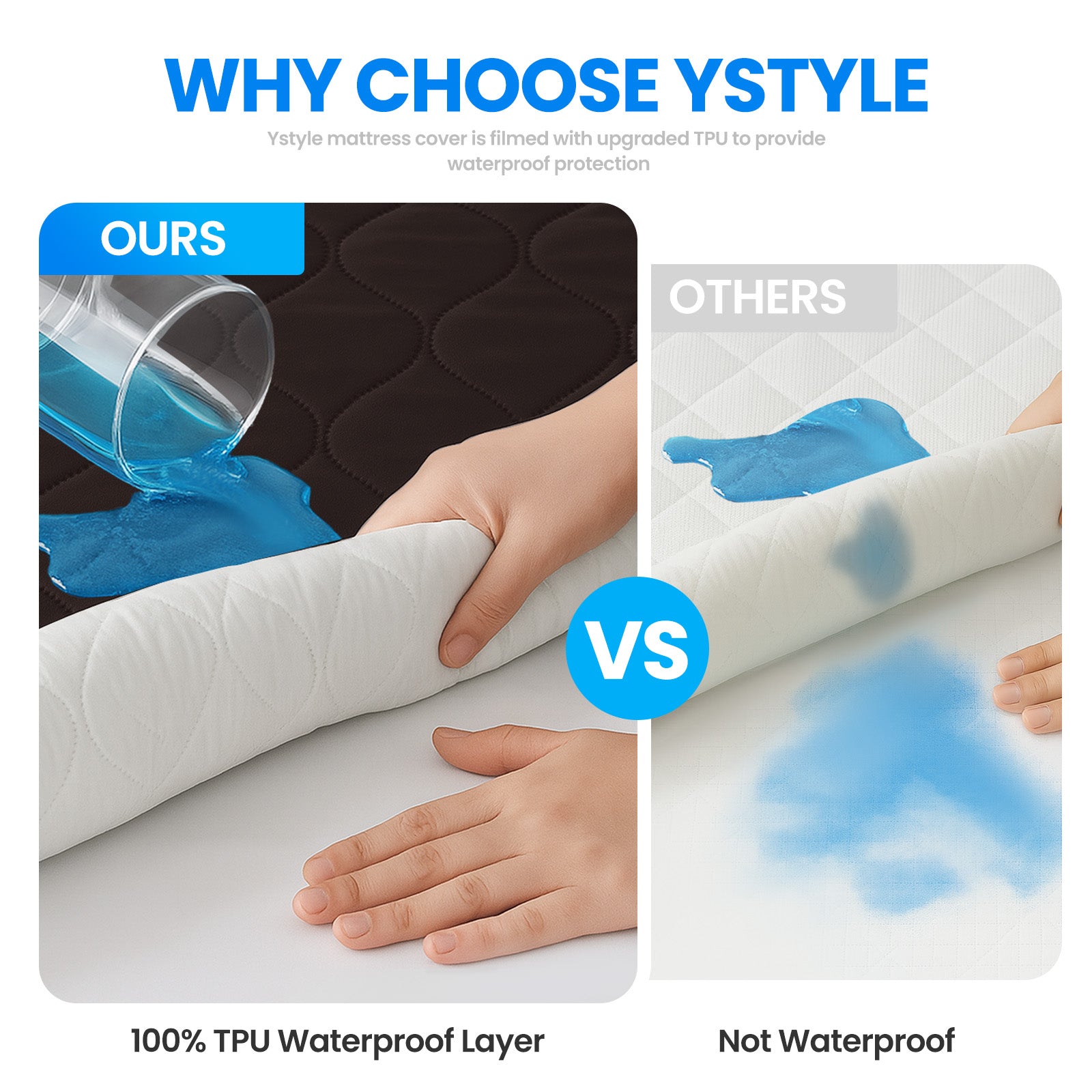 Waterproof Quilted Mattress Protector 160x190cm with Deep Pocket