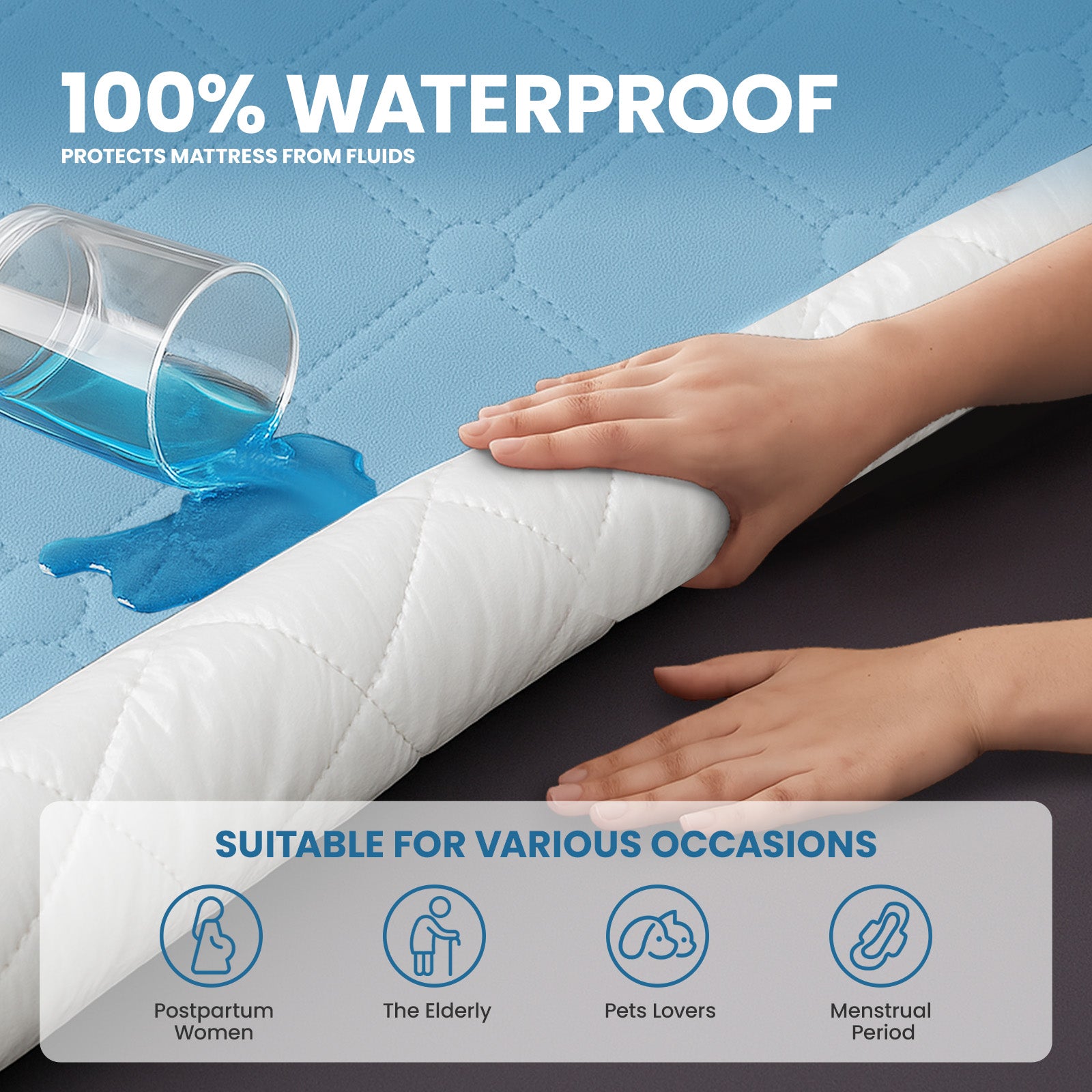 Ystyle Waterproof Mattress Protector – Double Size 160x190 cm Anti-Allergy & Scratch Resistant