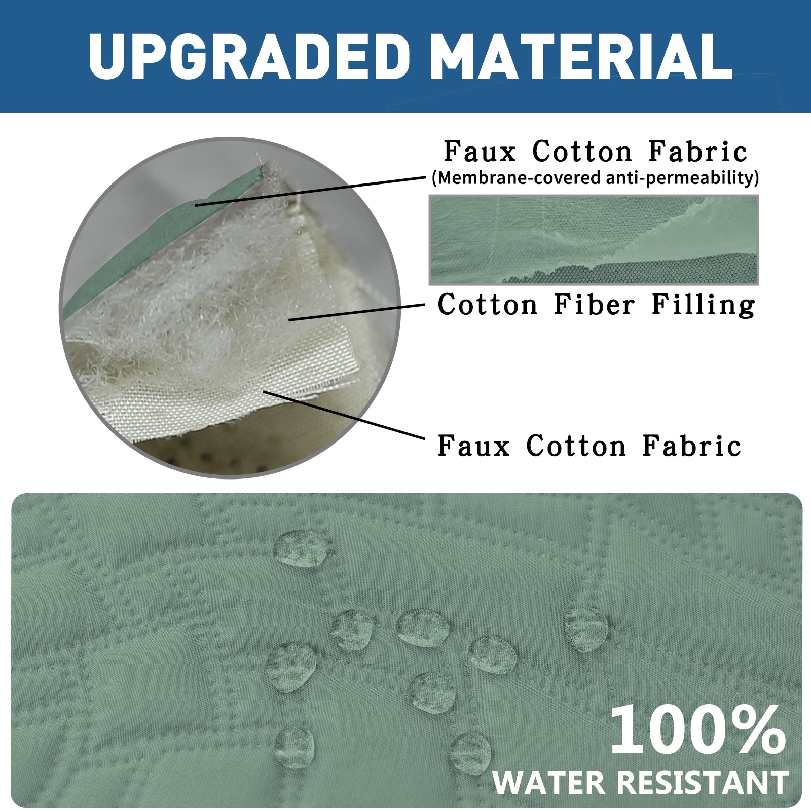 YSTYLE Wasserdichte Sofahülle für 3-Sitzer mit Armlehnen, Anti-Rutsch