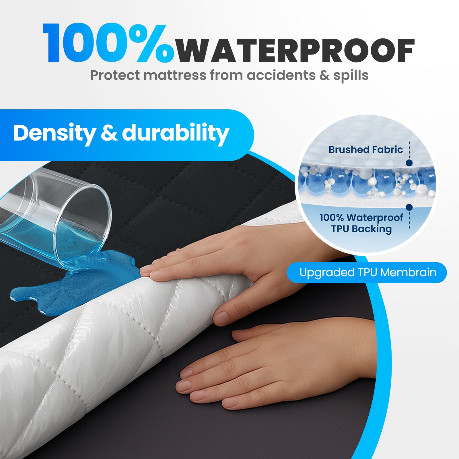 Waterproof Mattress Protector 90x190cm with Deep Pocket
