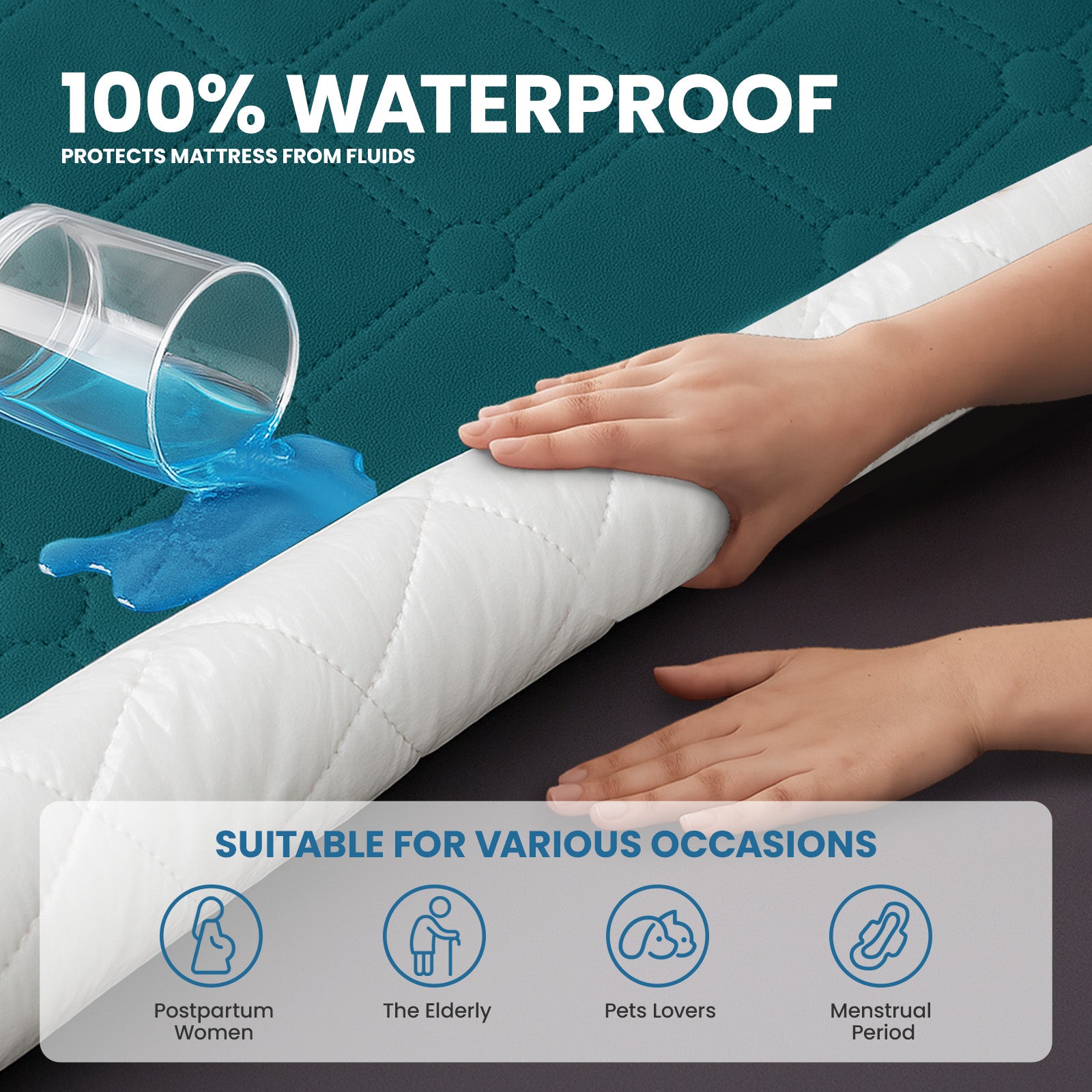 Ystyle Waterproof Mattress Protector – Double Size 160x190 cm Anti-Allergy & Scratch Resistant