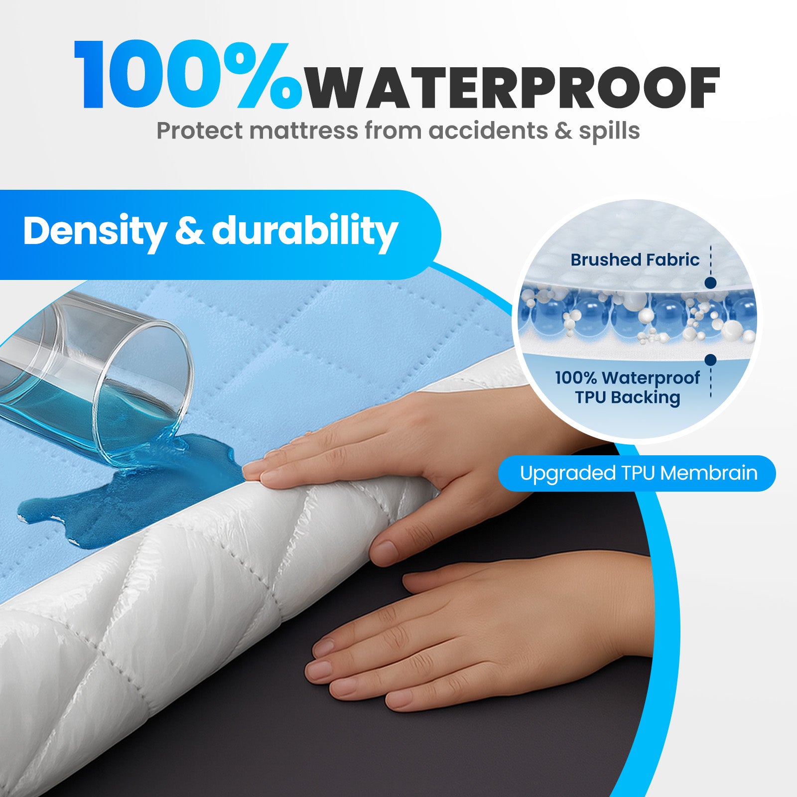 Waterproof Mattress Protector 90x190cm with Deep Pocket