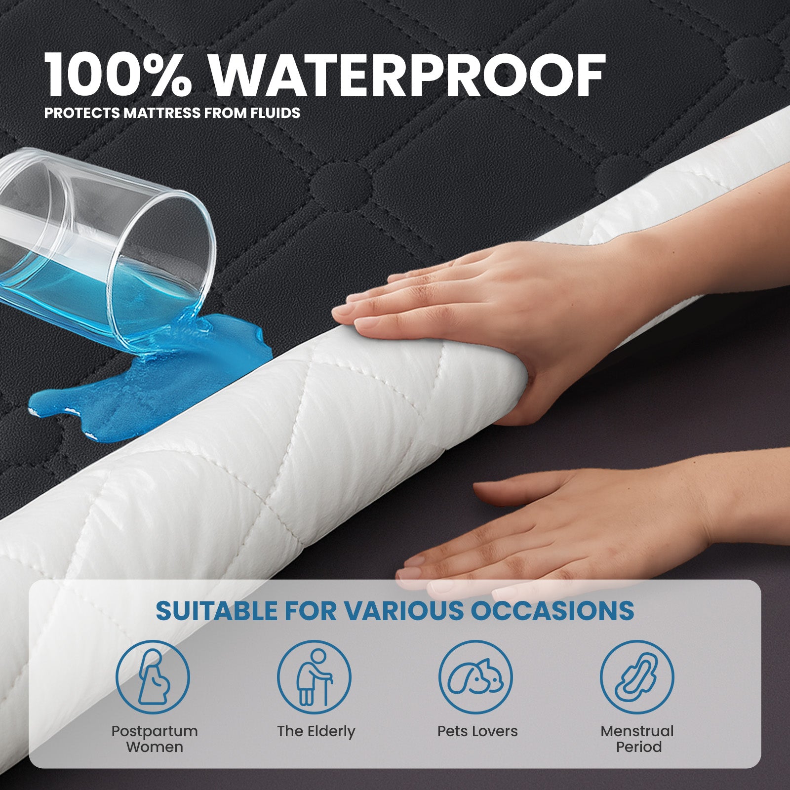 Ystyle Waterproof Mattress Protector – Double Size 160x190 cm Anti-Allergy & Scratch Resistant