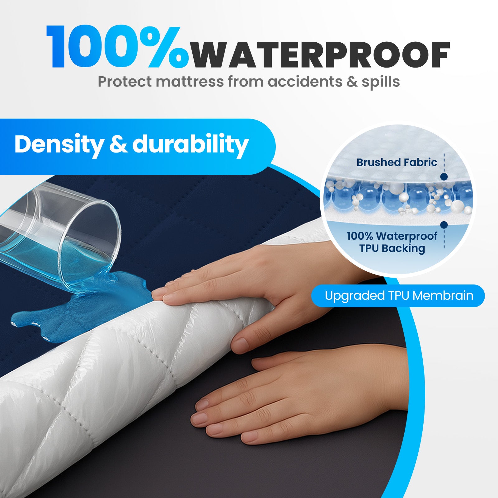 Waterproof Mattress Protector 90x190cm with Deep Pocket