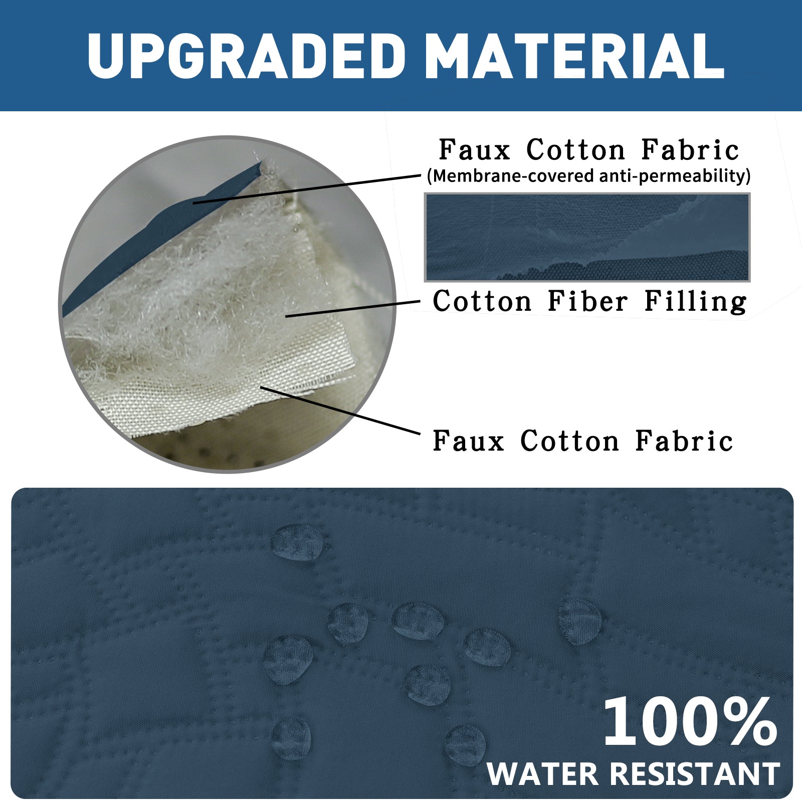 YSTYLE Wasserdichte Sofahülle für 3-Sitzer mit Armlehnen, Anti-Rutsch