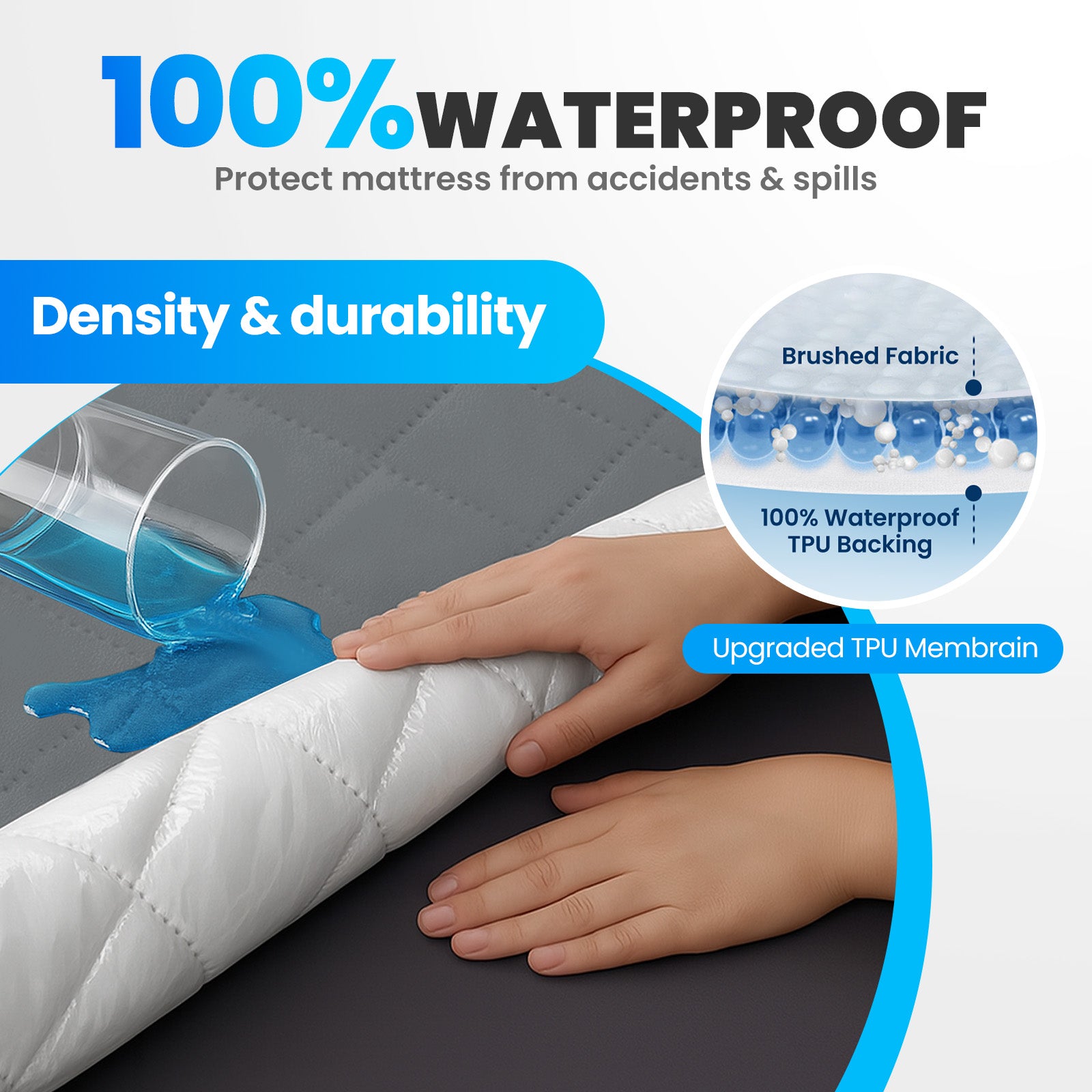 Waterproof Mattress Protector 90x190cm with Deep Pocket