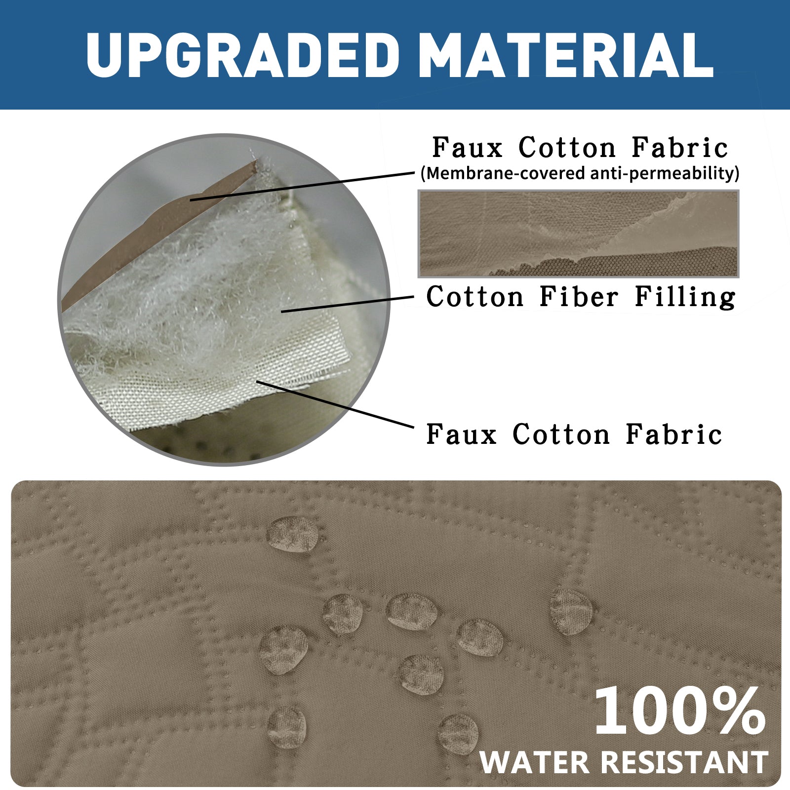 YSTYLE Wasserdichte Sofahülle für 3-Sitzer mit Armlehnen, Anti-Rutsch