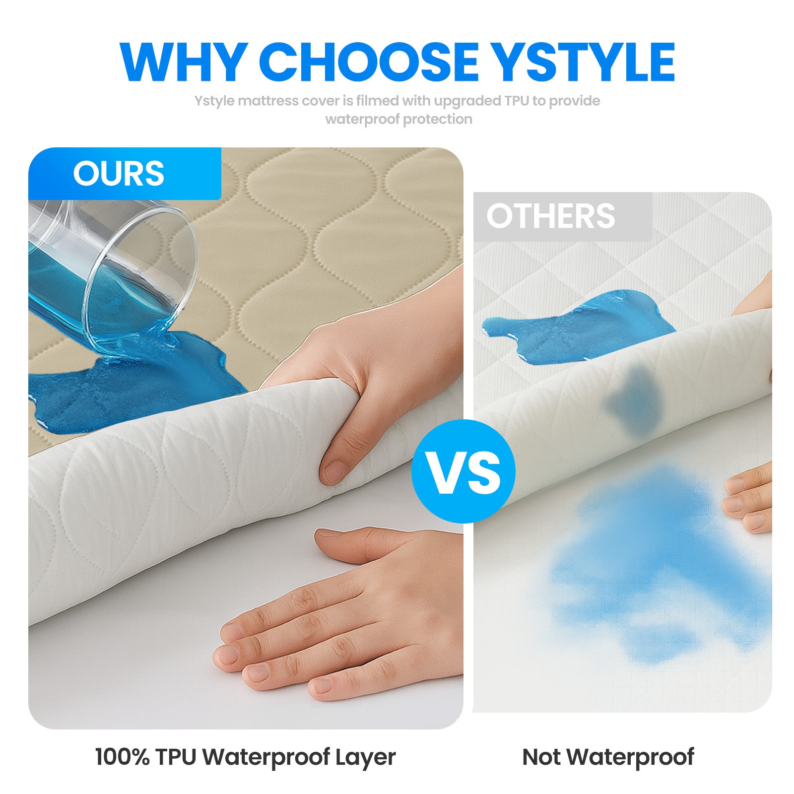 Waterproof Quilted Mattress Protector 160x190cm with Deep Pocket