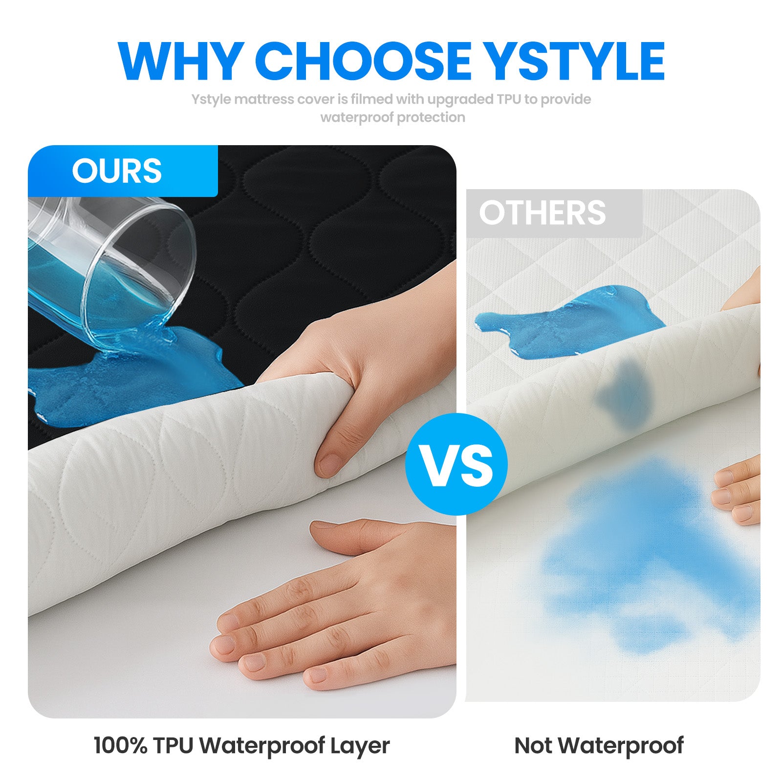 Waterproof Quilted Mattress Protector 160x190cm with Deep Pocket