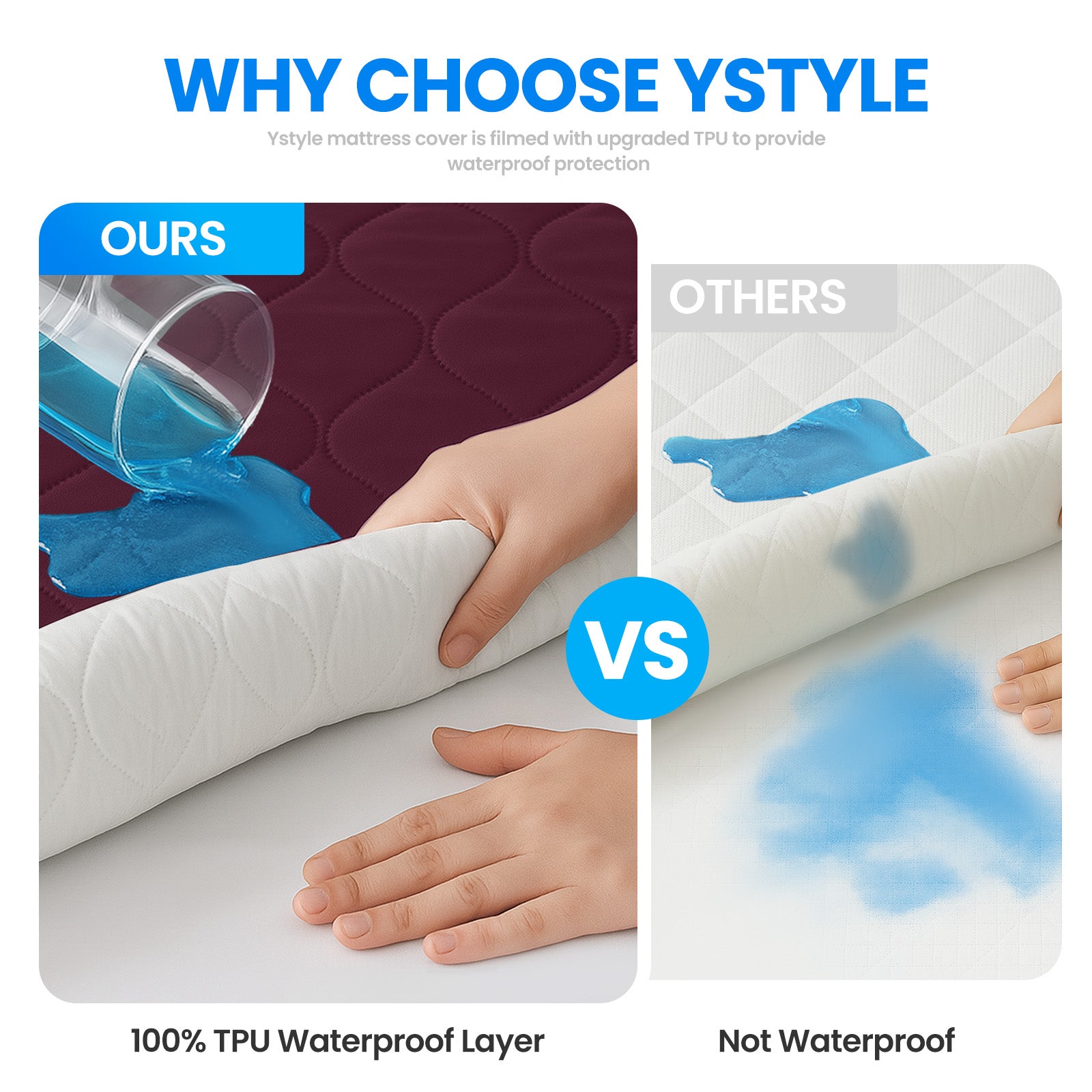 Waterproof Quilted Mattress Protector 160x190cm with Deep Pocket