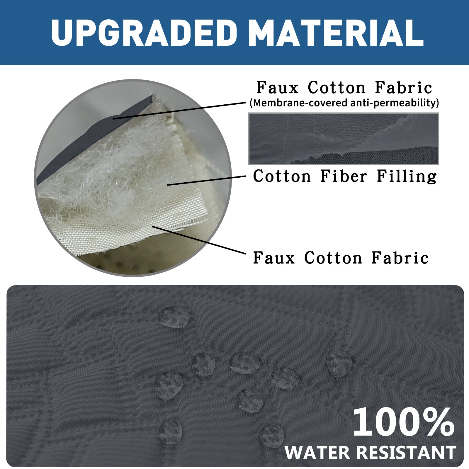 
Capa para Sillón Reclinable de 1 Plazas YSTYLE – Impermeable, Antideslizante, Ajuste Elástico con Apoyabrazos