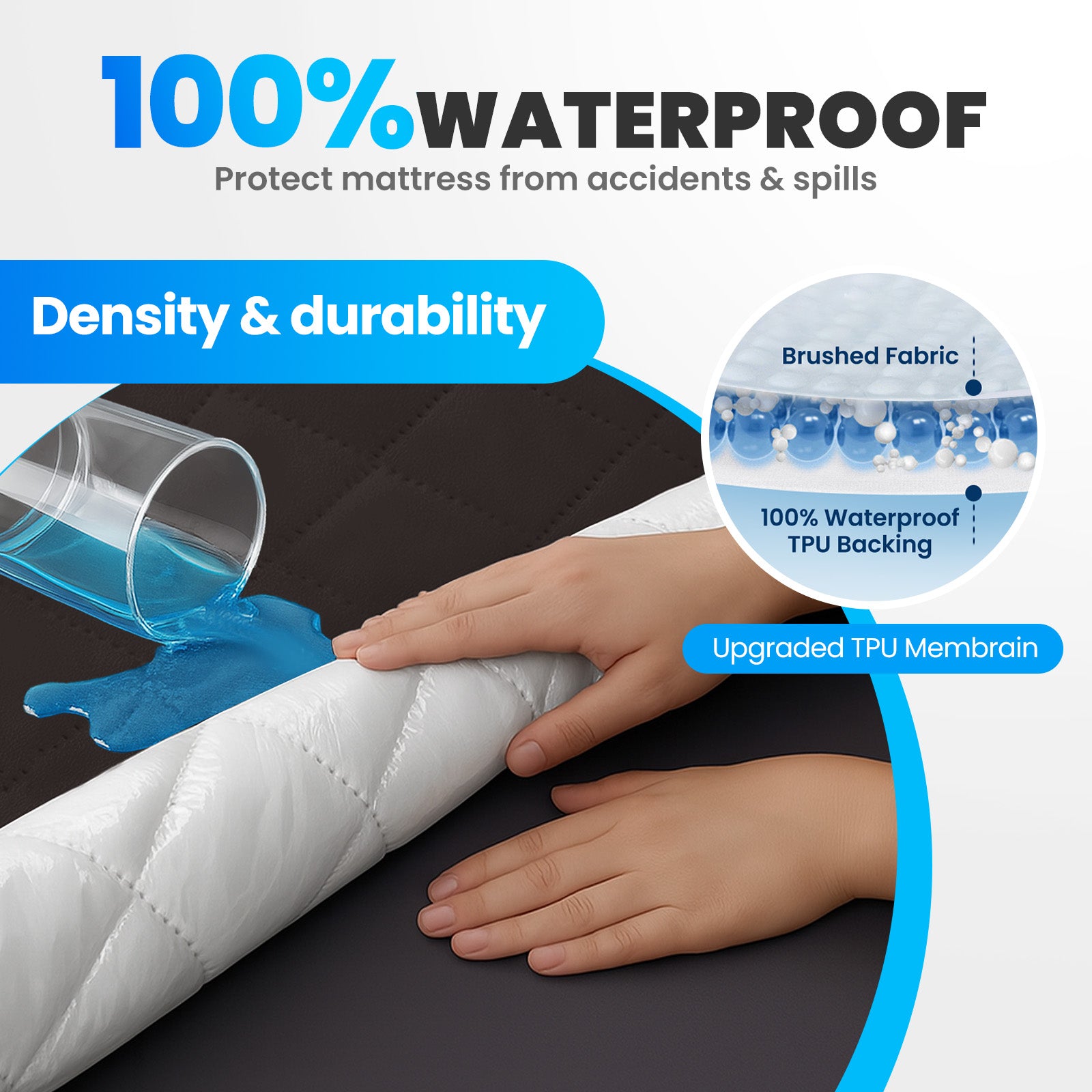 Waterproof Mattress Protector 90x190cm with Deep Pocket