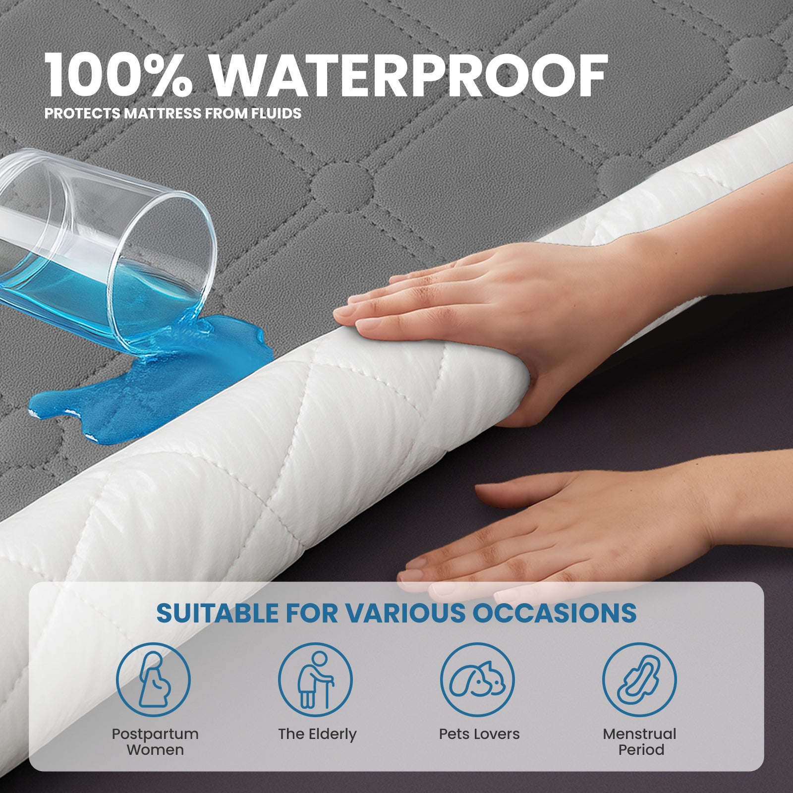 Ystyle Waterproof Mattress Protector – Double Size 160x190 cm Anti-Allergy & Scratch Resistant