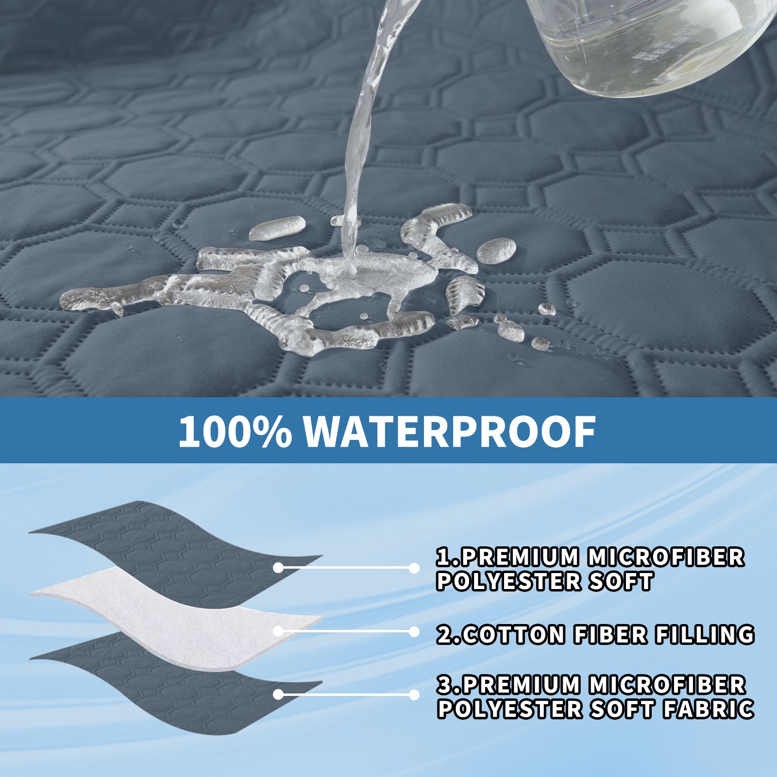 Copertura Impermeabile Reversibile per Divano Angolare a 2 Posti Penisola | YSTYLE