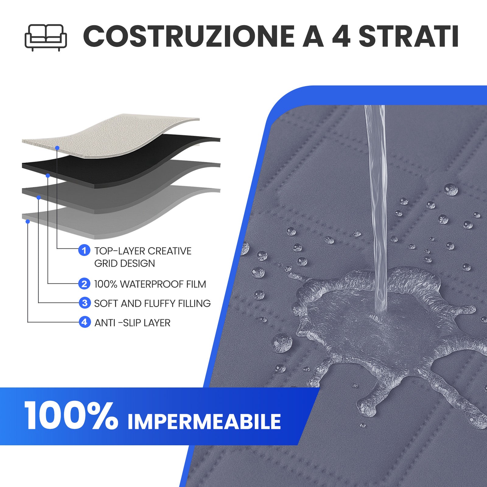 Ystyle Waterproof 3 Seater Corner Sofa Cover Reversible 225 cm