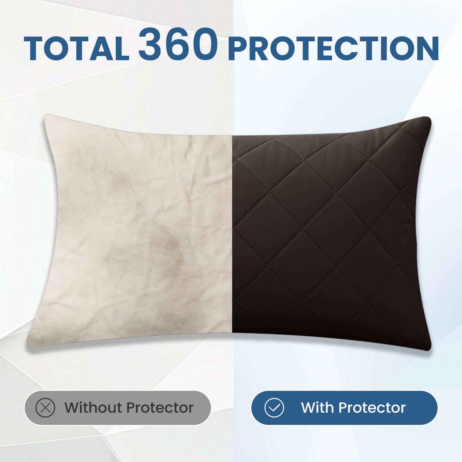 YSTYLE 2 Pieces Waterproof Bed Pillowcases 50x80cm Anti Mite-YSTYLE