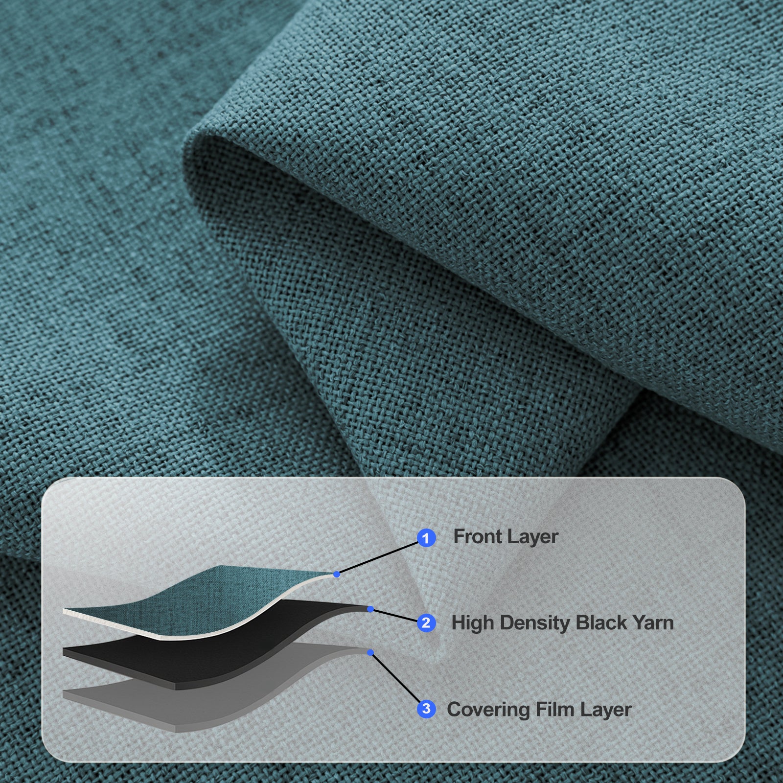 2 Pieces 100% Blackout Linen Curtains 140x175 cm Thermal