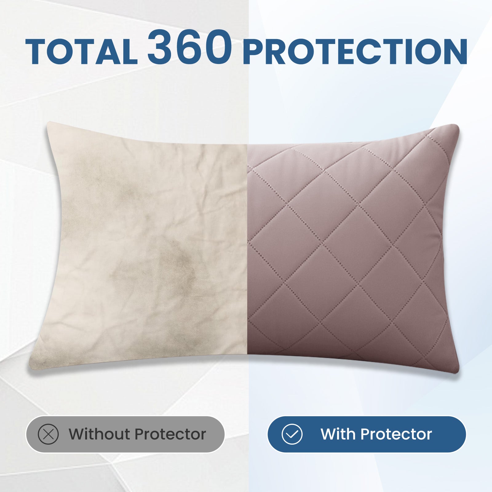 YSTYLE 2 Pieces Waterproof Bed Pillowcases 50x80cm Anti Mite-YSTYLE