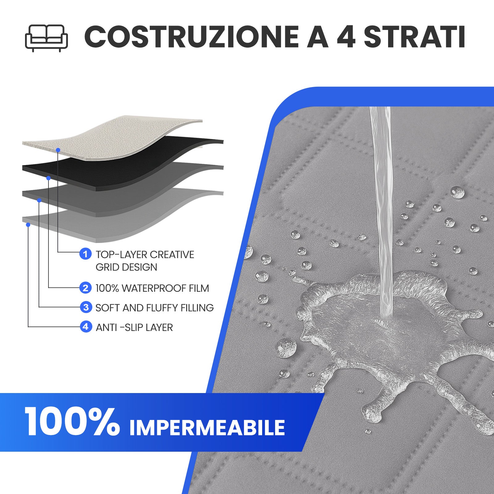 Ystyle Waterproof 4 Seater Corner Sofa Cover Reversible 280 cm