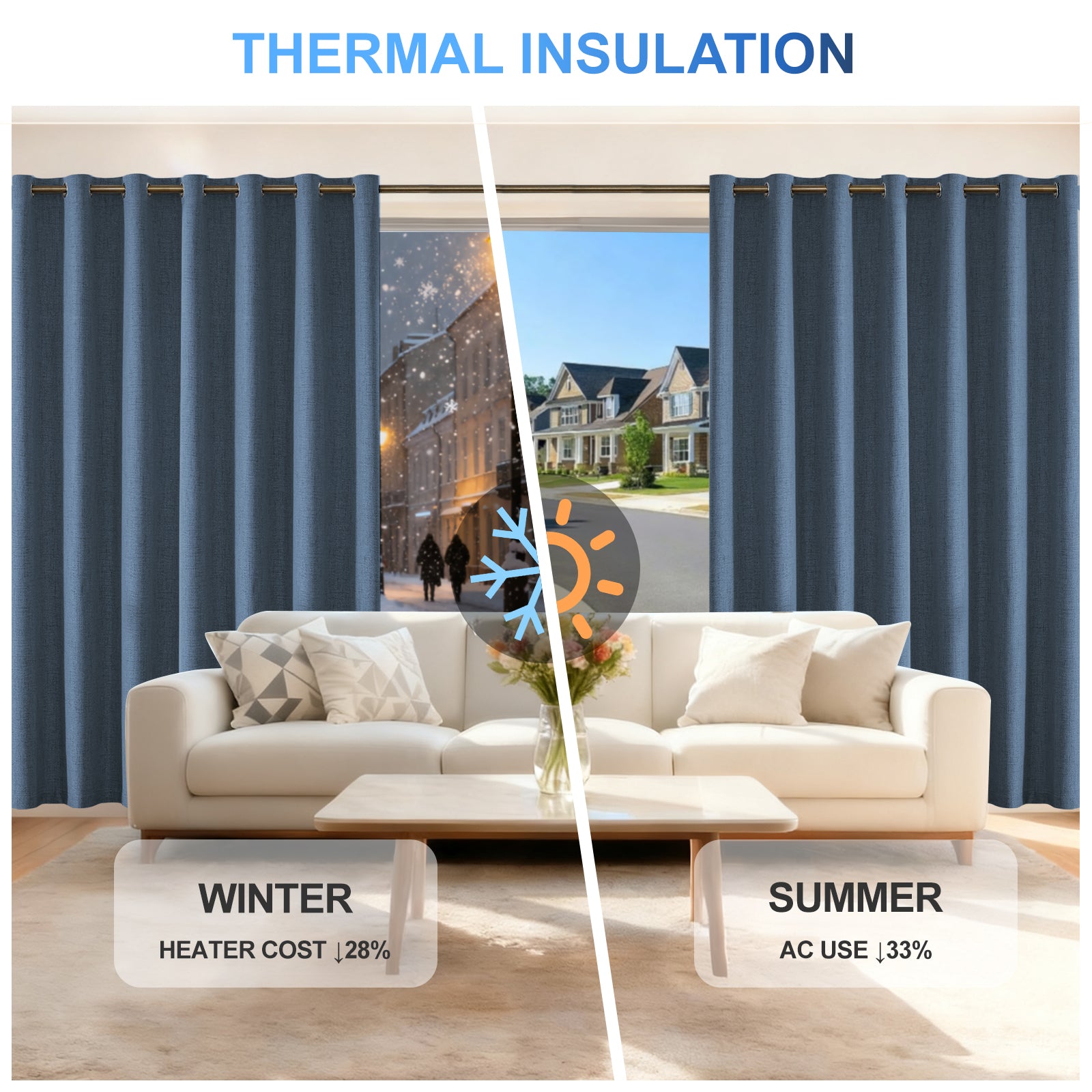2 Pieces 100% Blackout Linen Curtains 140x175 cm Thermal