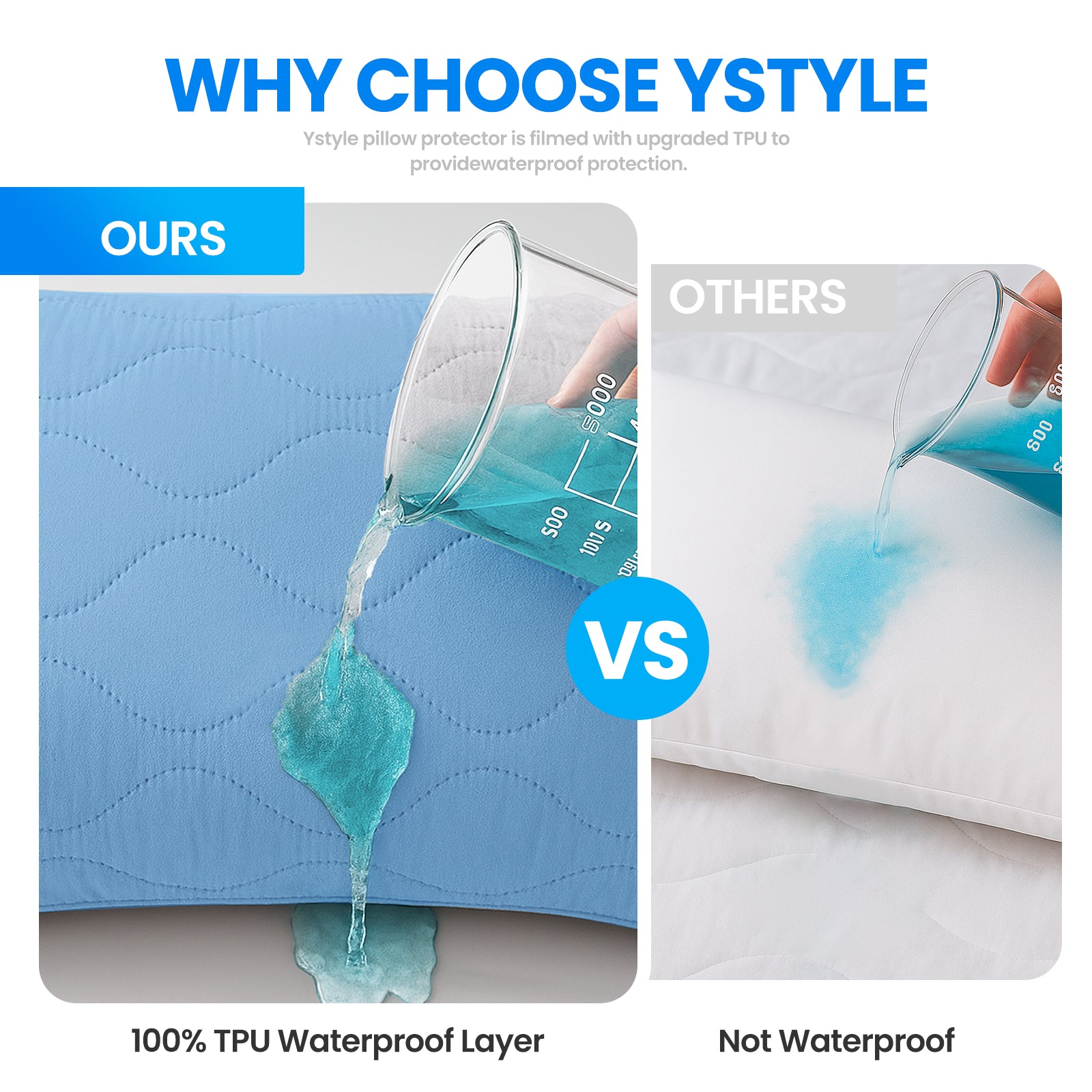 YSTYLE 2 Waterproof Pillowcases 50x80cm Breathable Anti Mite-YSTYLE