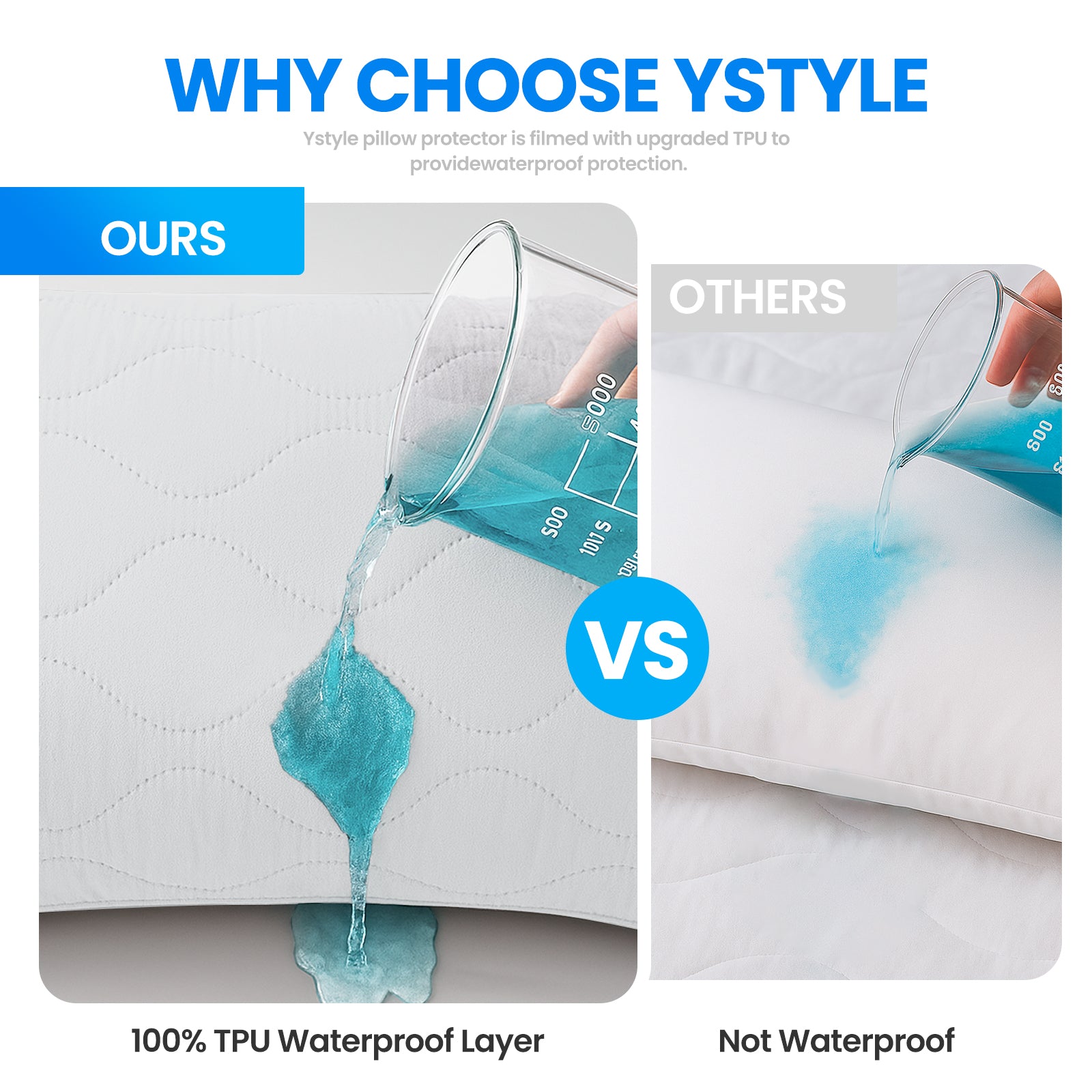 YSTYLE 2 Waterproof Pillowcases 50x80cm Breathable Anti Mite-YSTYLE