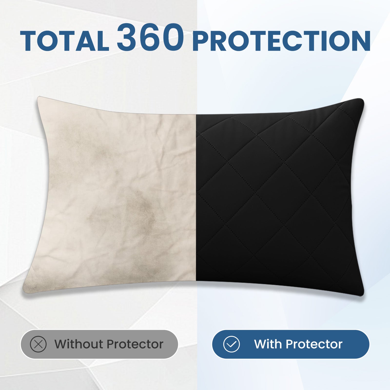 YSTYLE 2 Pieces Waterproof Bed Pillowcases 50x80cm Anti Mite-YSTYLE