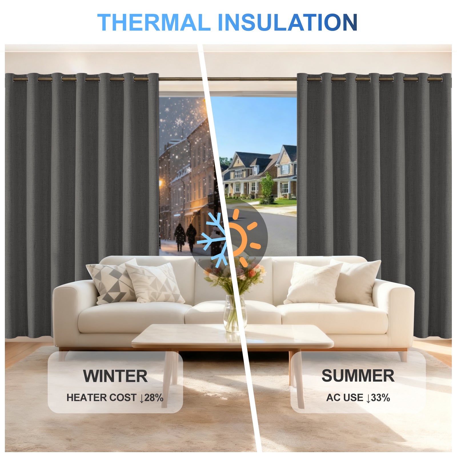 2 Pieces 100% Blackout Linen Curtains 140x175 cm Thermal