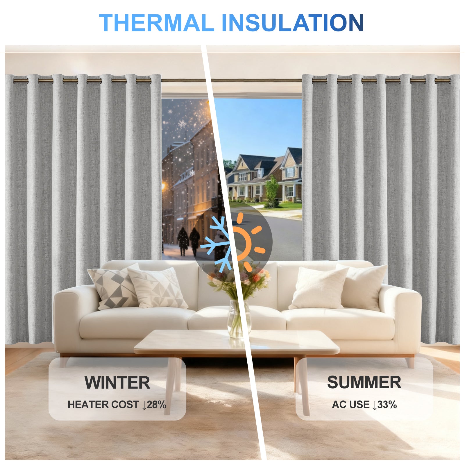 2 Pieces 100% Blackout Linen Curtains 140x175 cm Thermal
