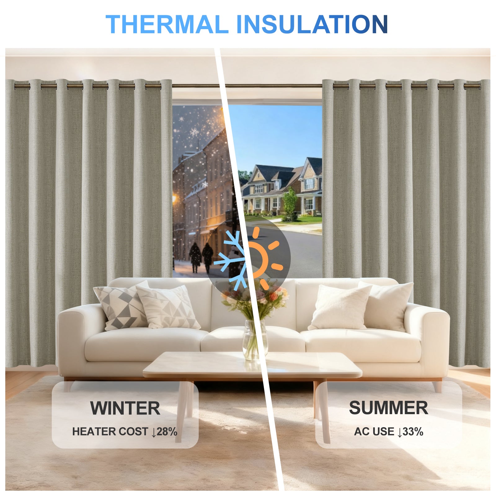 2 Pieces 100% Blackout Linen Curtains 140x175 cm Thermal