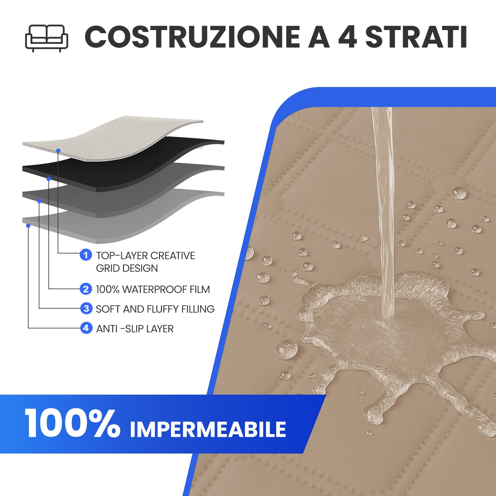 Ystyle Waterproof 3 Seater Corner Sofa Cover Reversible 225 cm