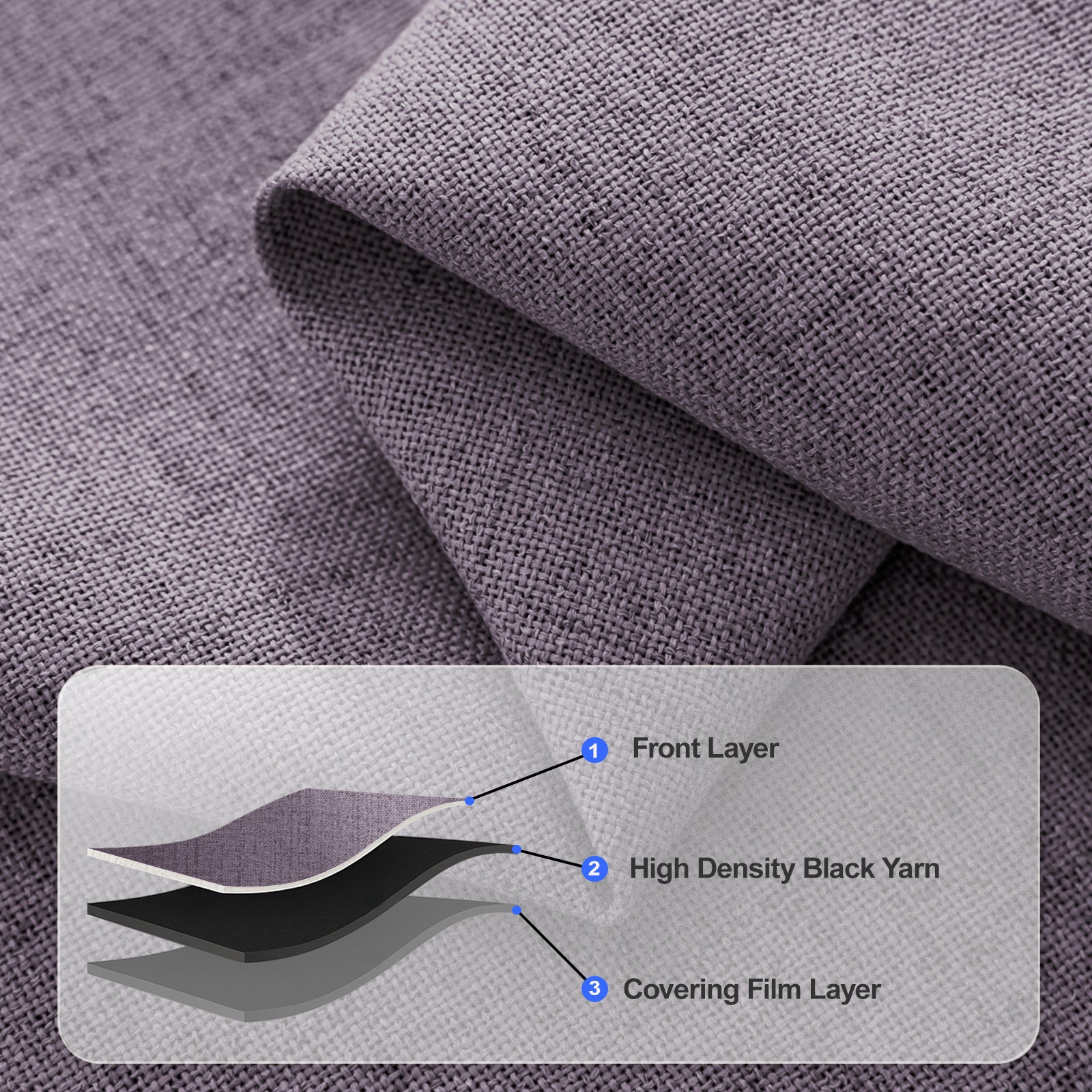 2 Pieces 100% Blackout Linen Curtains 140x175 cm Thermal