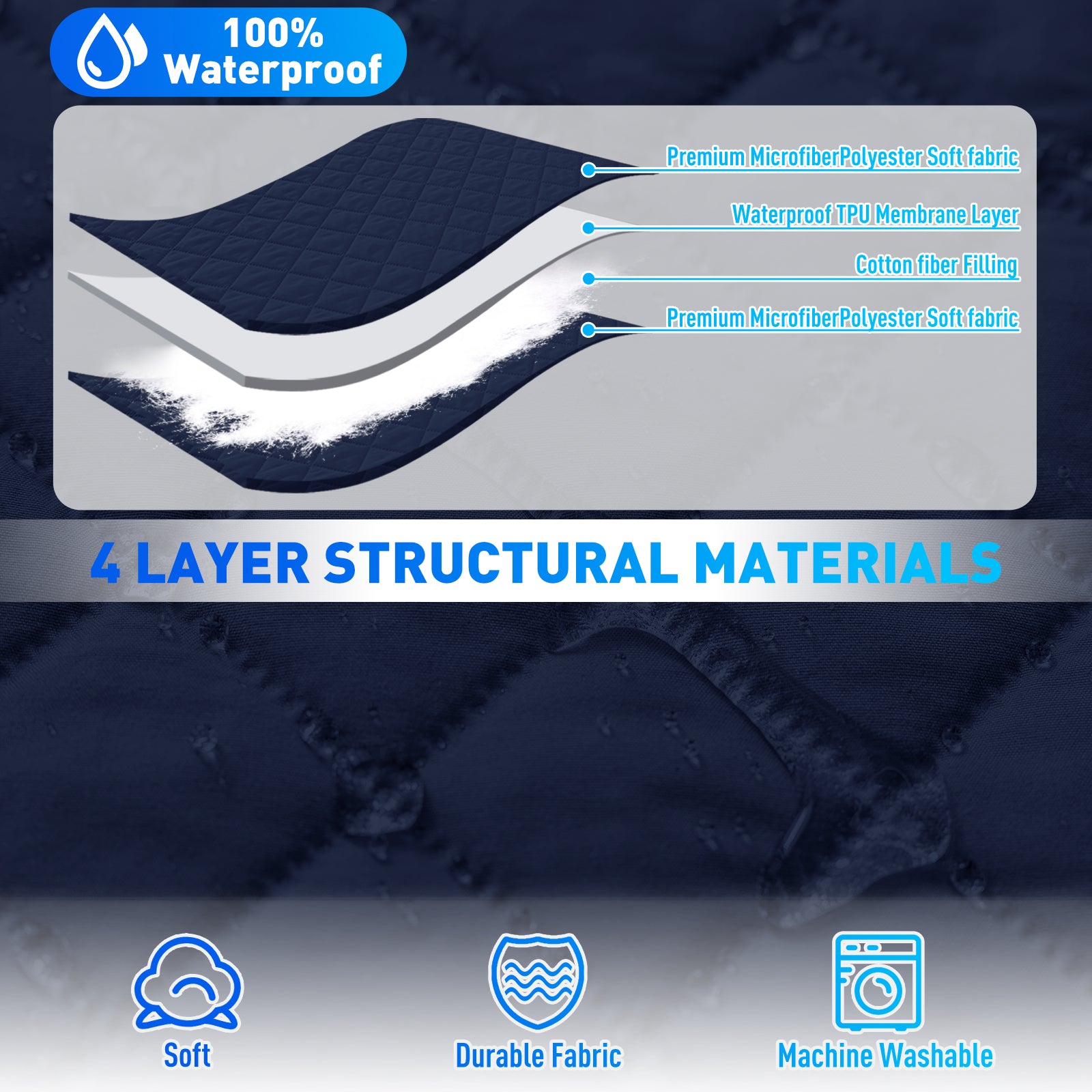 Waterproof 1 Seater Armchair Cover with Non-Slip Backing and Pockets