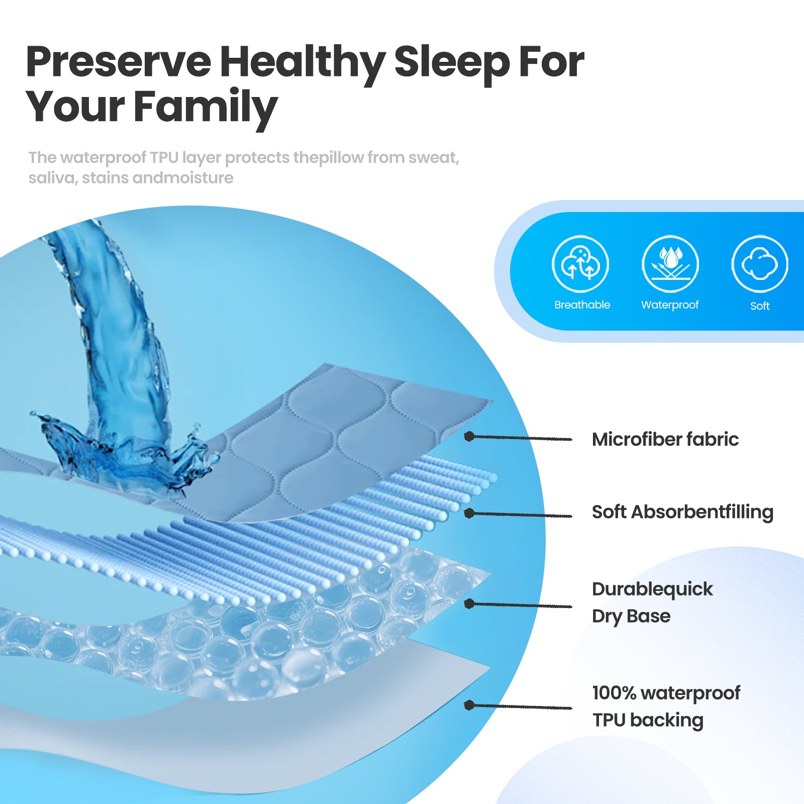 YSTYLE 2 Waterproof Pillowcases 50x80cm Breathable Anti Mite-YSTYLE