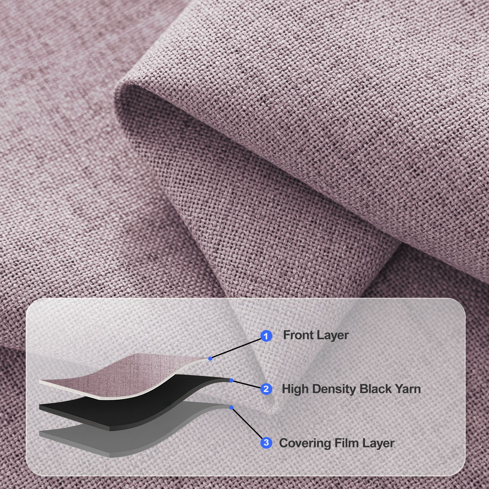 2 Pieces 100% Blackout Linen Curtains 140x175 cm Thermal