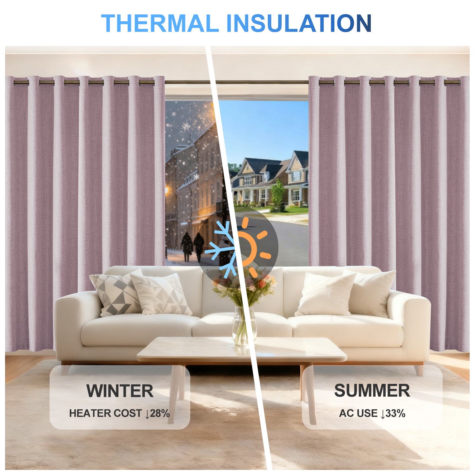 2 Pieces 100% Blackout Linen Curtains 140x175 cm Thermal