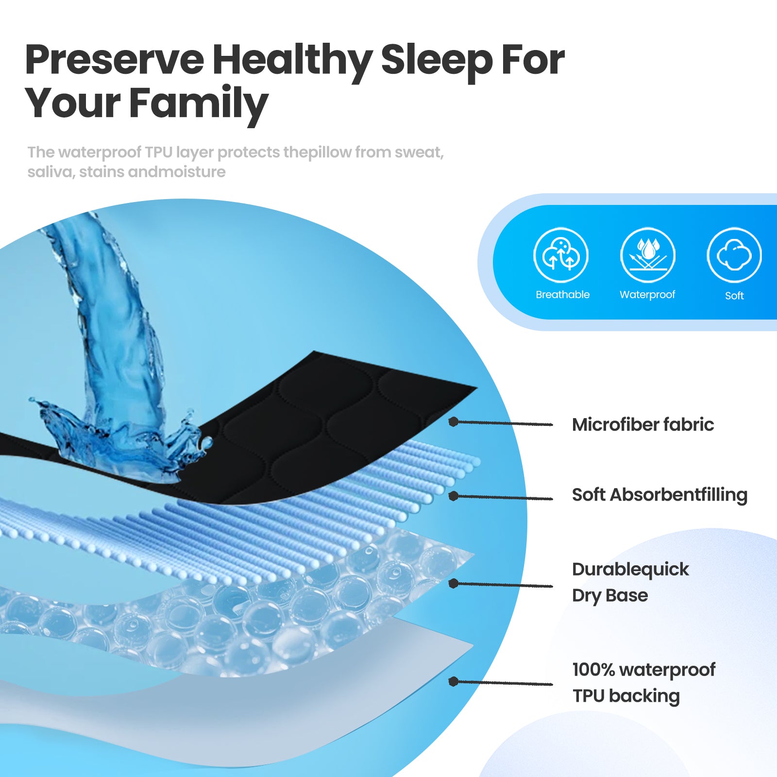 YSTYLE 2 Waterproof Pillowcases 50x80cm Breathable Anti Mite-YSTYLE