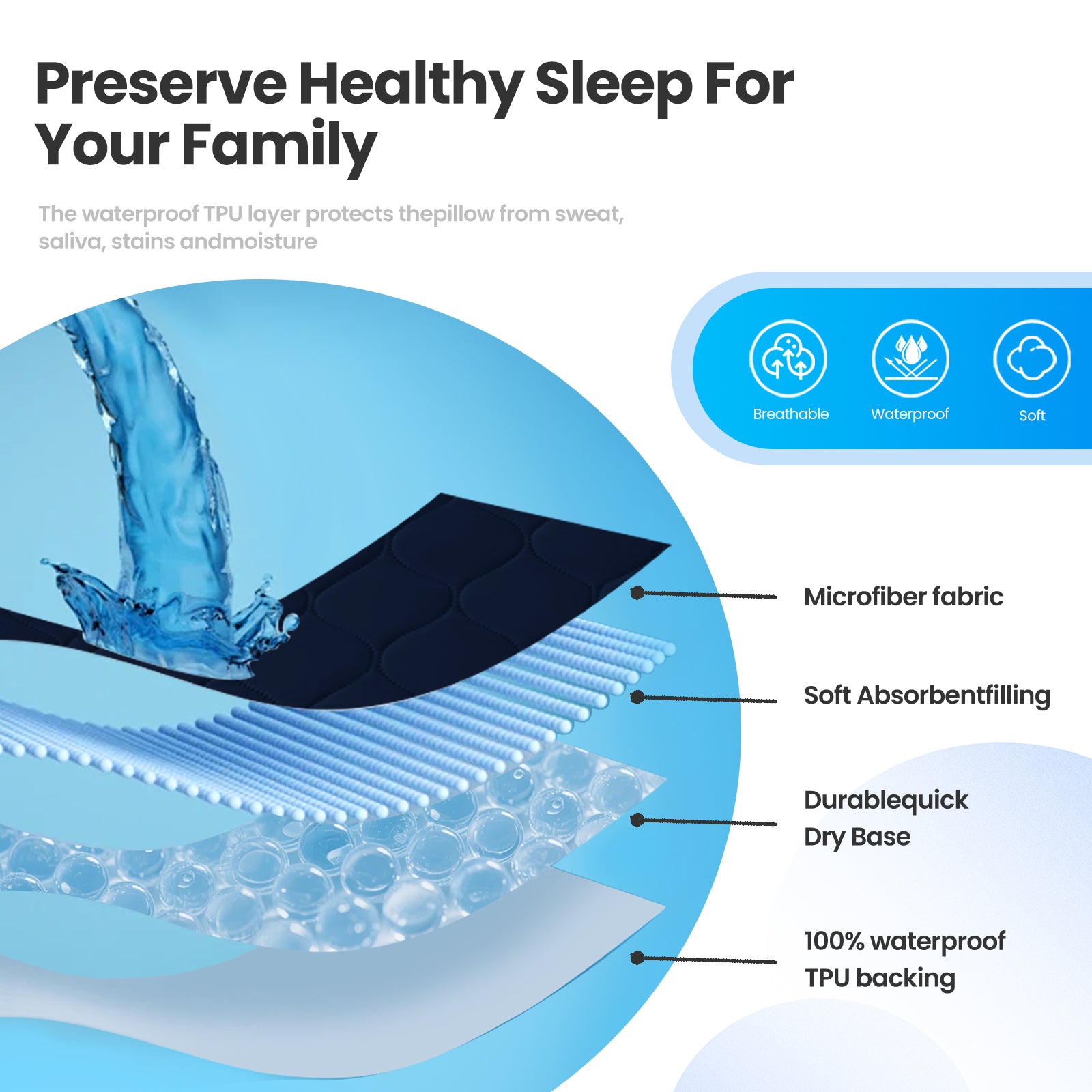 YSTYLE 2 Waterproof Pillowcases 50x80cm Breathable Anti Mite-YSTYLE