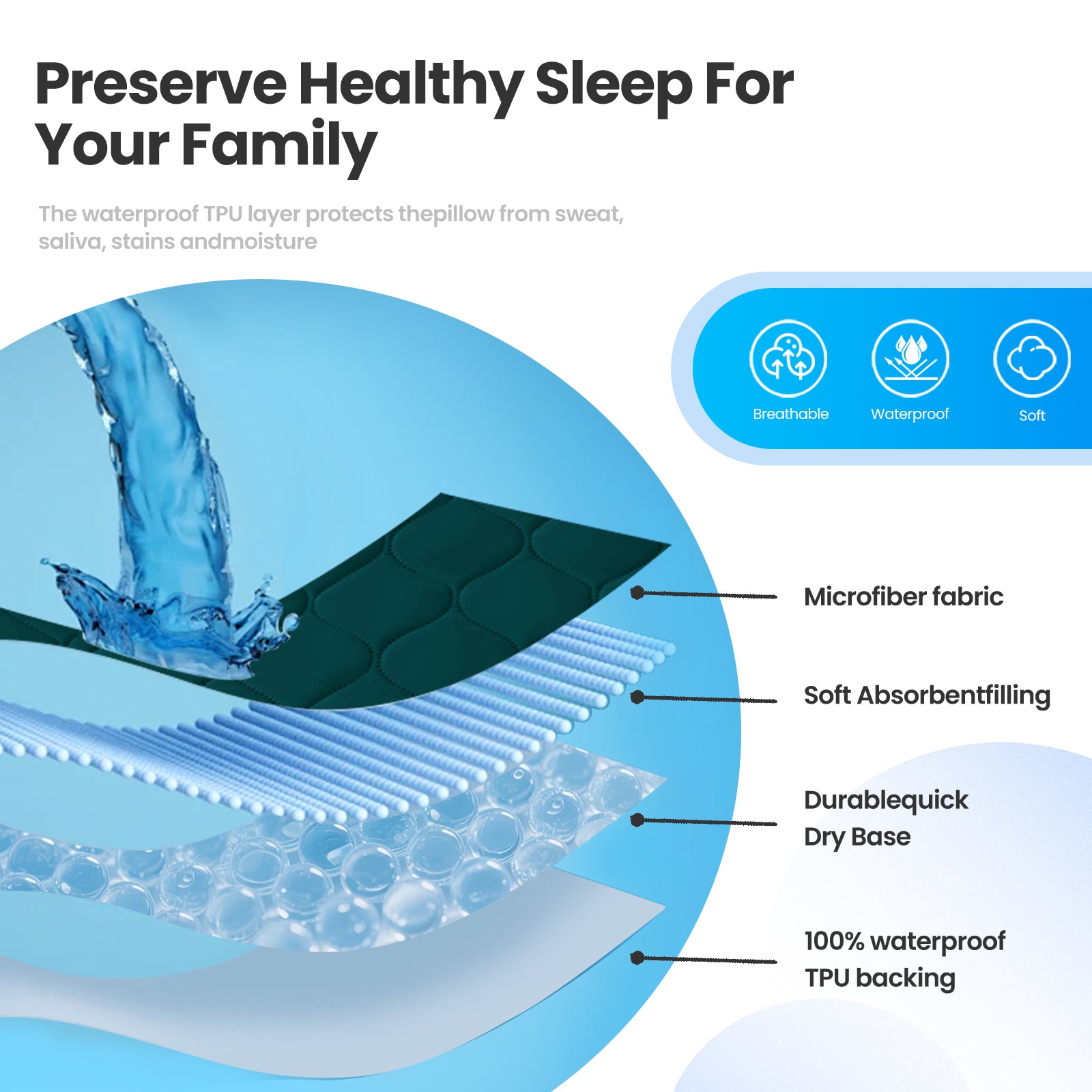 YSTYLE 2 Waterproof Pillowcases 50x80cm Breathable Anti Mite-YSTYLE