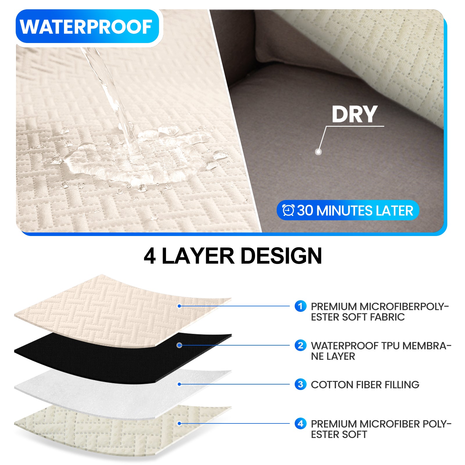 imperméable canapé couverture with Side Pockets and antidérapant design